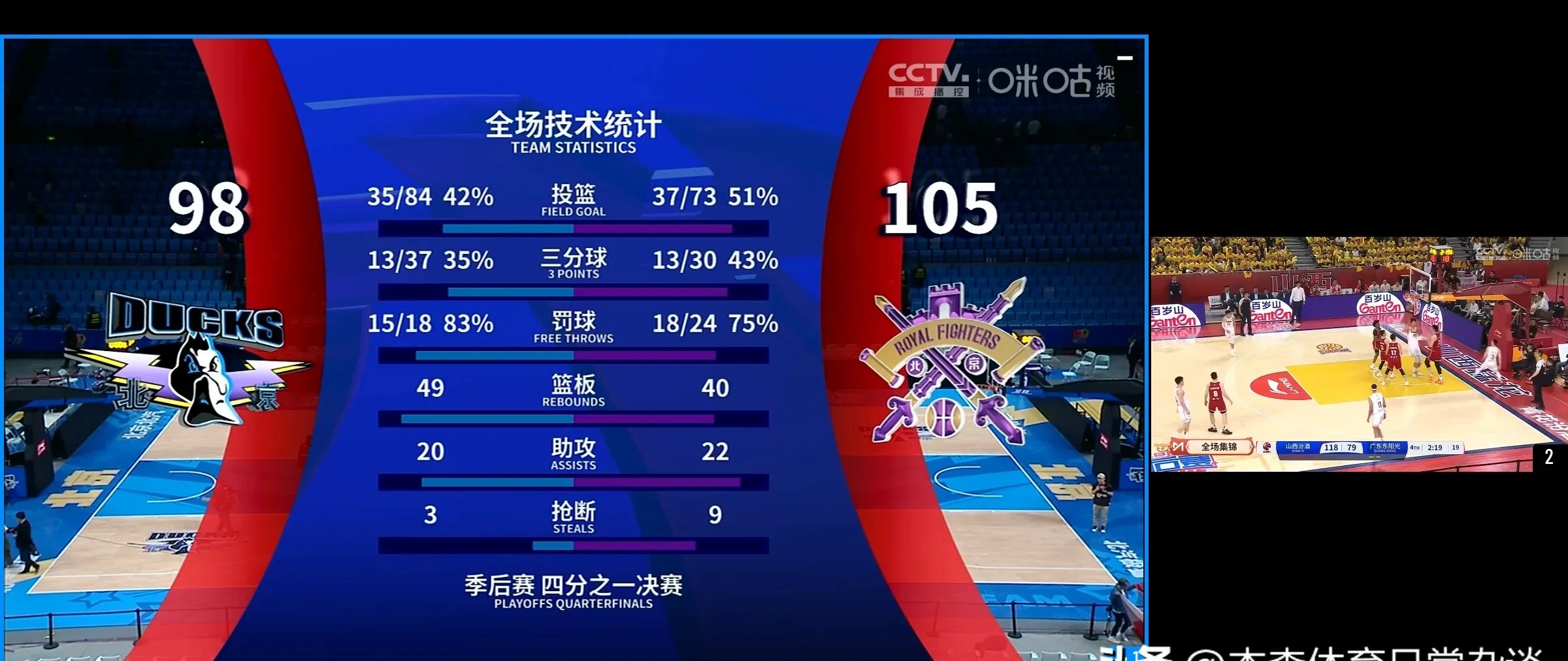 爱游戏官方正版下载包含赛地聚焦：欧篮联今晨热度飙升，北京国安战术微调，球迷炸锅，资深球员宣示担当的词条